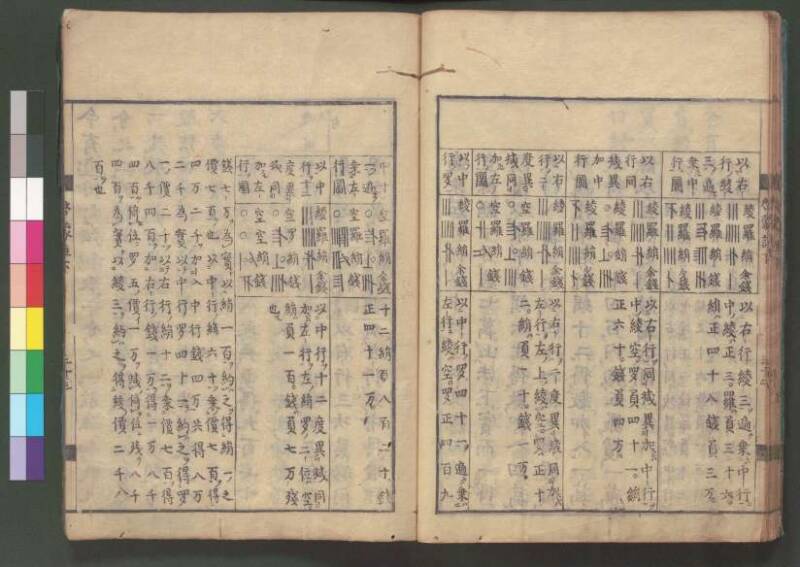 新編筭學啓蒙註解 欠損 桑木文庫和書300 - ページ 144