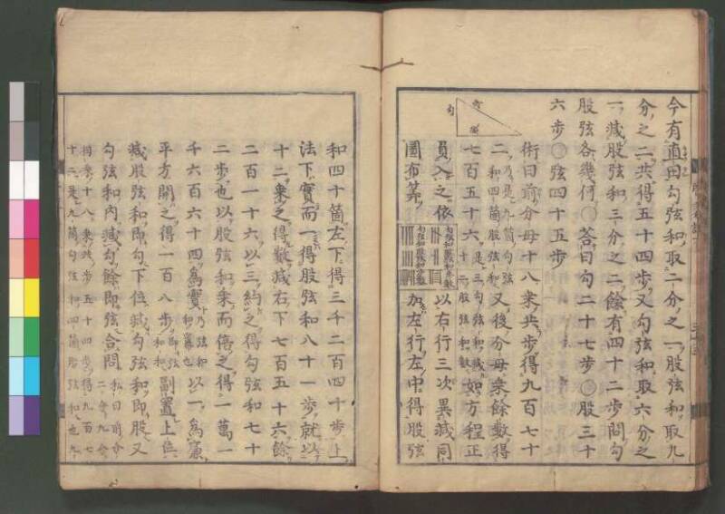 新編筭學啓蒙註解 欠損 桑木文庫和書300 - ページ 145
