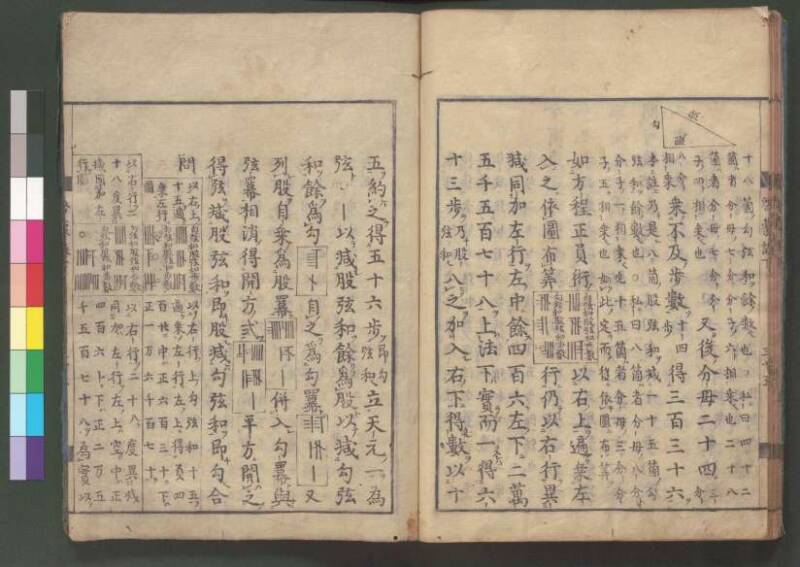 新編筭學啓蒙註解 欠損 桑木文庫和書300 - ページ 147