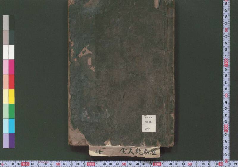 萬寳塵劫記大全 元文三 桑木文庫和書328 善本 - ページ 3