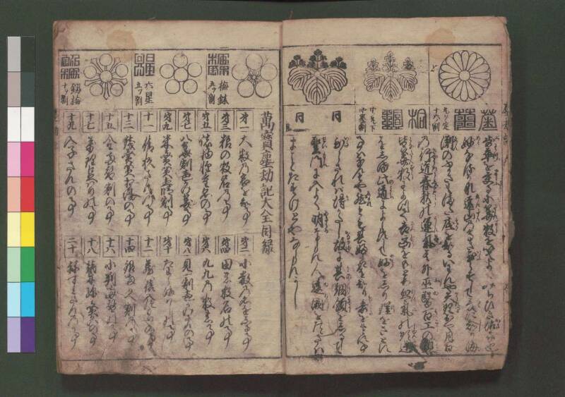 萬寳塵劫記大全 元文三 桑木文庫和書328 善本 - ページ 7