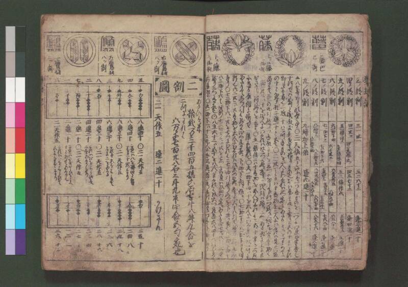 萬寳塵劫記大全 元文三 桑木文庫和書328 善本 - ページ 9