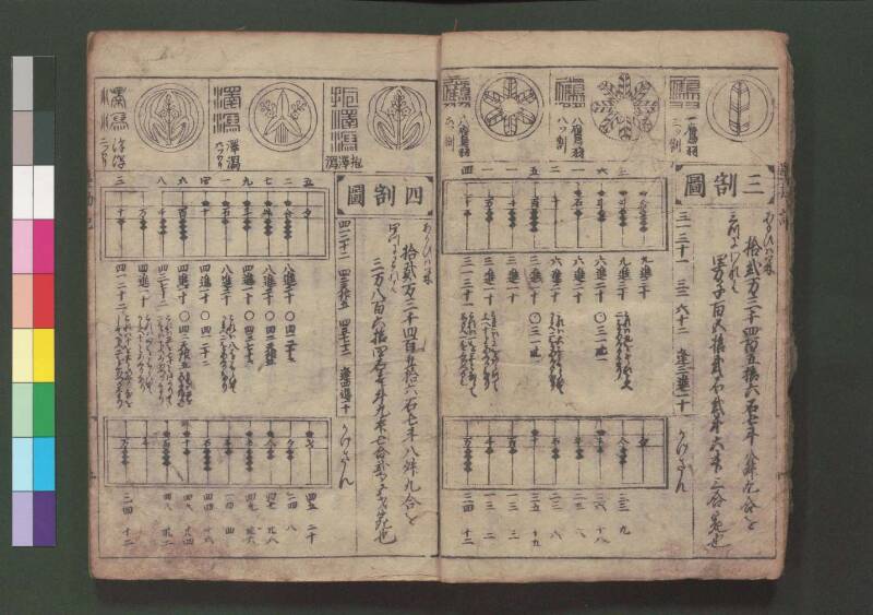 萬寳塵劫記大全 元文三 桑木文庫和書328 善本 - ページ 10