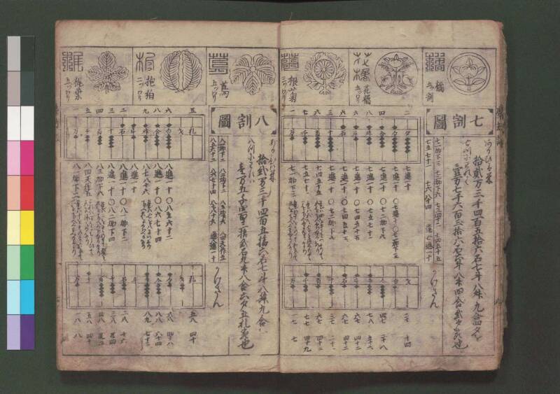 萬寳塵劫記大全 元文三 桑木文庫和書328 善本 - ページ 12