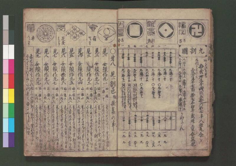萬寳塵劫記大全 元文三 桑木文庫和書328 善本 - ページ 13