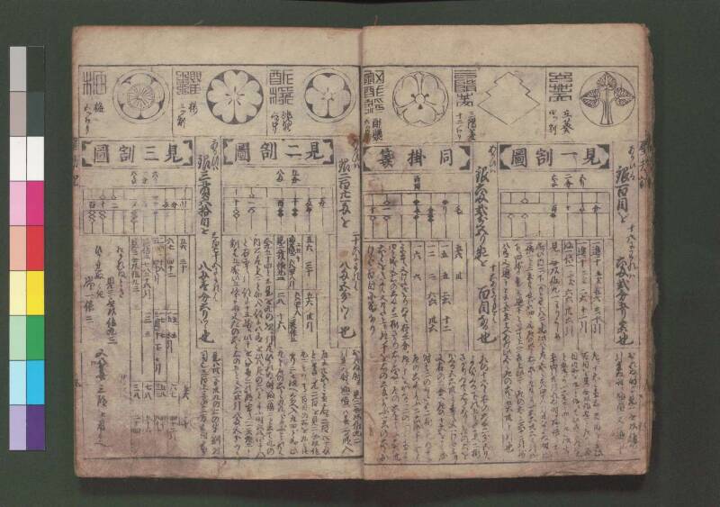 萬寳塵劫記大全 元文三 桑木文庫和書328 善本 - ページ 14