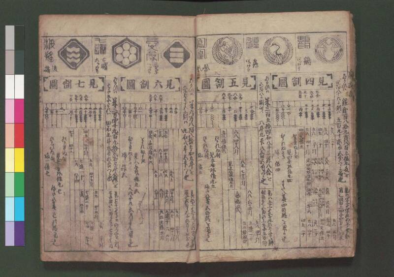 萬寳塵劫記大全 元文三 桑木文庫和書328 善本 - ページ 15