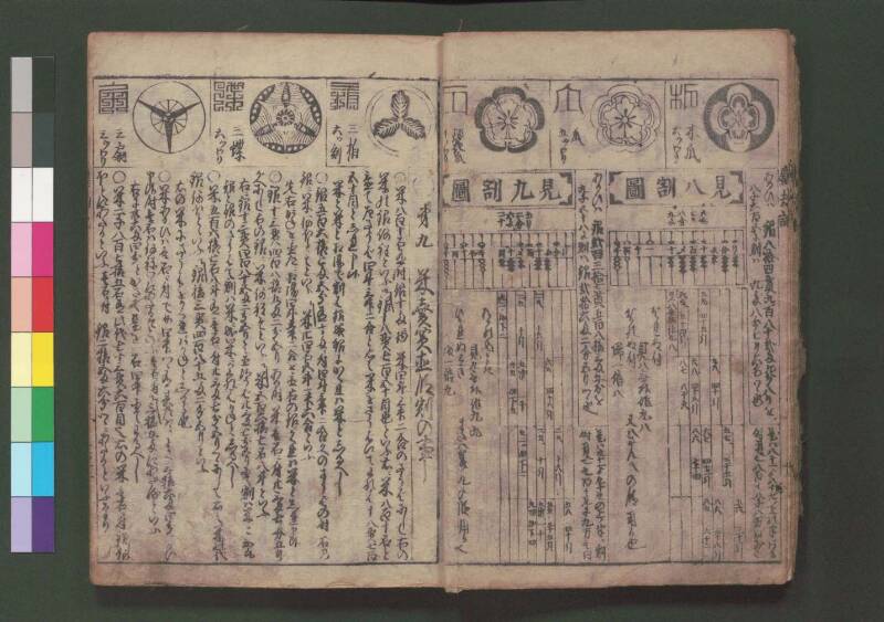 萬寳塵劫記大全 元文三 桑木文庫和書328 善本 - ページ 16