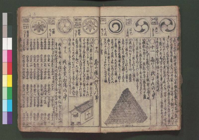 萬寳塵劫記大全 元文三 桑木文庫和書328 善本 - ページ 18