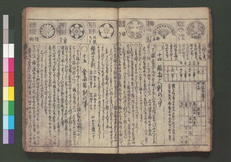 萬寳塵劫記大全 元文三 桑木文庫和書328 善本 - ページ 20