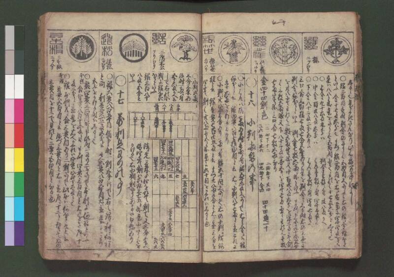 萬寳塵劫記大全 元文三 桑木文庫和書328 善本 - ページ 21