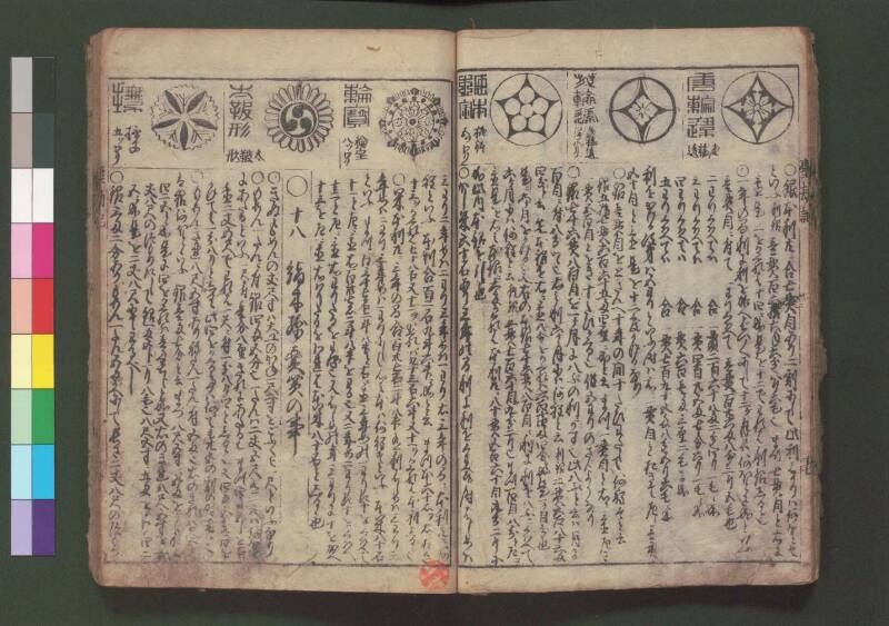 萬寳塵劫記大全 元文三 桑木文庫和書328 善本 - ページ 22