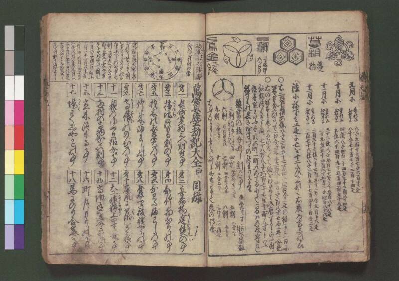 萬寳塵劫記大全 元文三 桑木文庫和書328 善本 - ページ 24