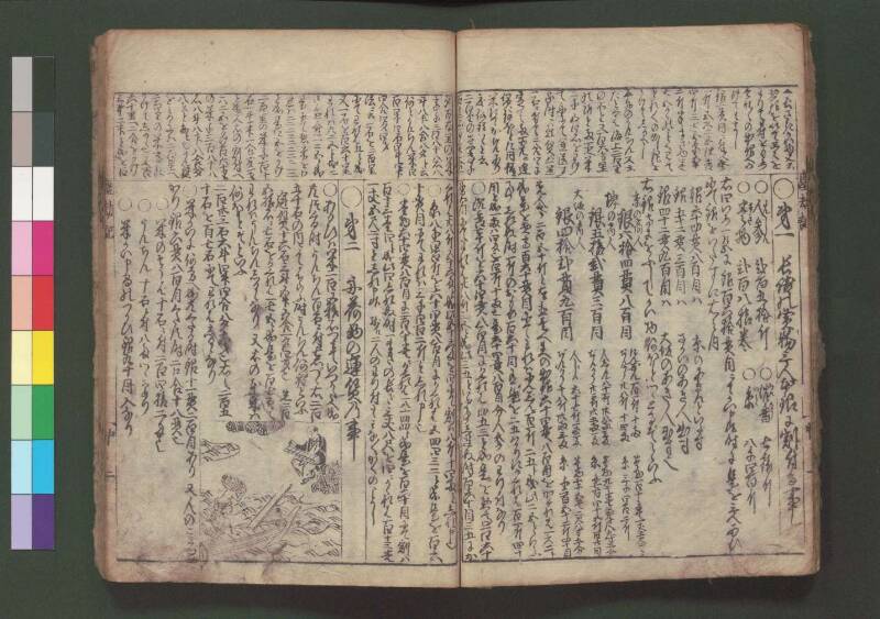 萬寳塵劫記大全 元文三 桑木文庫和書328 善本 - ページ 25