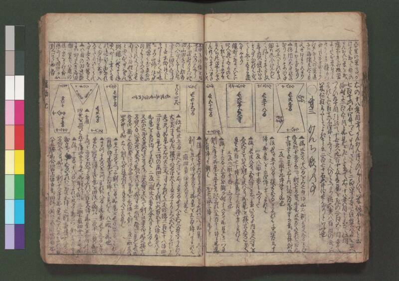 萬寳塵劫記大全 元文三 桑木文庫和書328 善本 - ページ 26