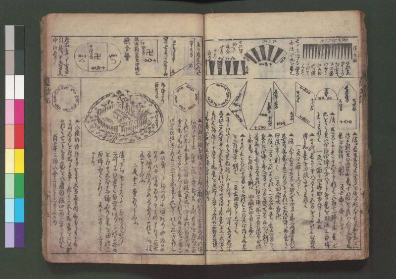 萬寳塵劫記大全 元文三 桑木文庫和書328 善本 - ページ 28
