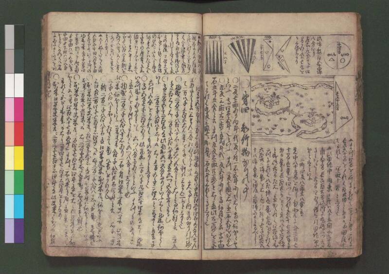 萬寳塵劫記大全 元文三 桑木文庫和書328 善本 - ページ 29