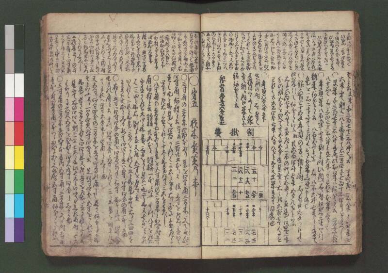 萬寳塵劫記大全 元文三 桑木文庫和書328 善本 - ページ 30