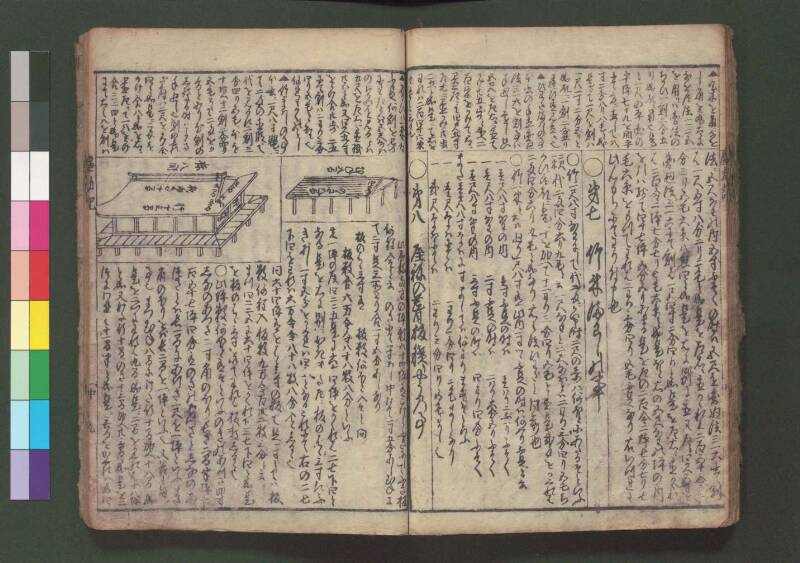 萬寳塵劫記大全 元文三 桑木文庫和書328 善本 - ページ 32