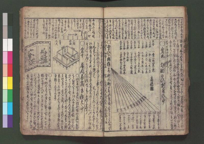 萬寳塵劫記大全 元文三 桑木文庫和書328 善本 - ページ 33