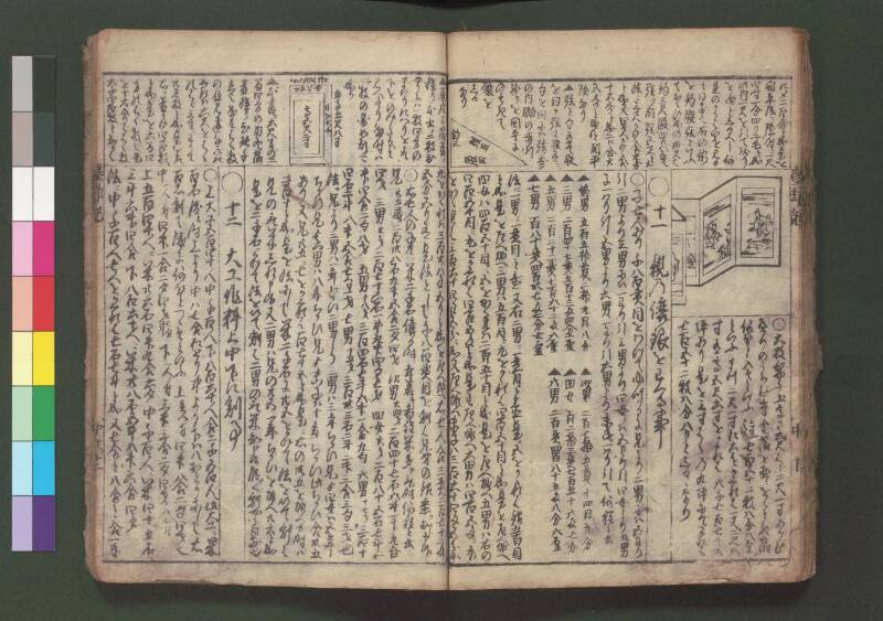 萬寳塵劫記大全 元文三 桑木文庫和書328 善本 - ページ 34