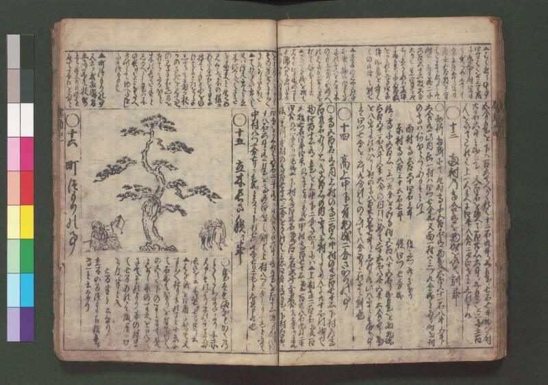 萬寳塵劫記大全 元文三 桑木文庫和書328 善本 - ページ 35