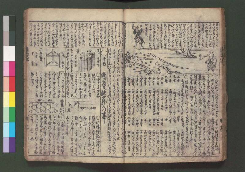 萬寳塵劫記大全 元文三 桑木文庫和書328 善本 - ページ 36