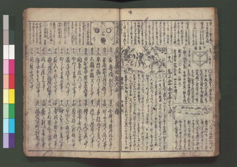 萬寳塵劫記大全 元文三 桑木文庫和書328 善本 - ページ 37