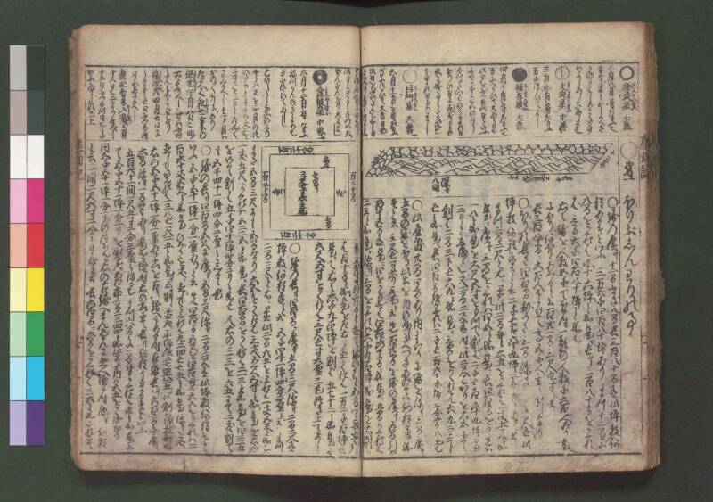萬寳塵劫記大全 元文三 桑木文庫和書328 善本 - ページ 38
