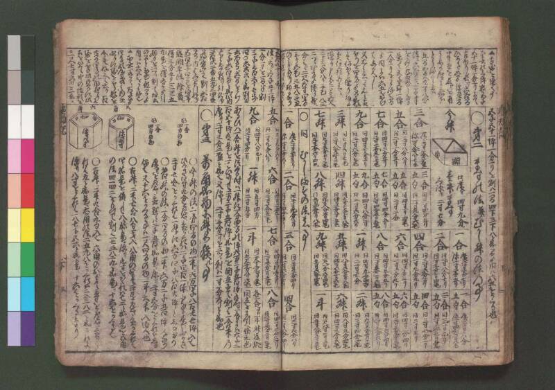 萬寳塵劫記大全 元文三 桑木文庫和書328 善本 - ページ 39
