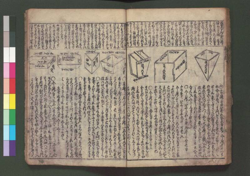 萬寳塵劫記大全 元文三 桑木文庫和書328 善本 - ページ 40