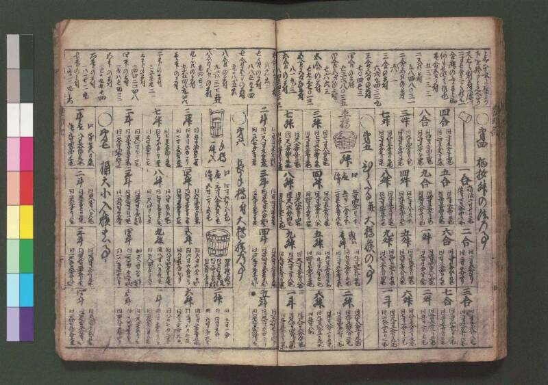 萬寳塵劫記大全 元文三 桑木文庫和書328 善本 - ページ 41