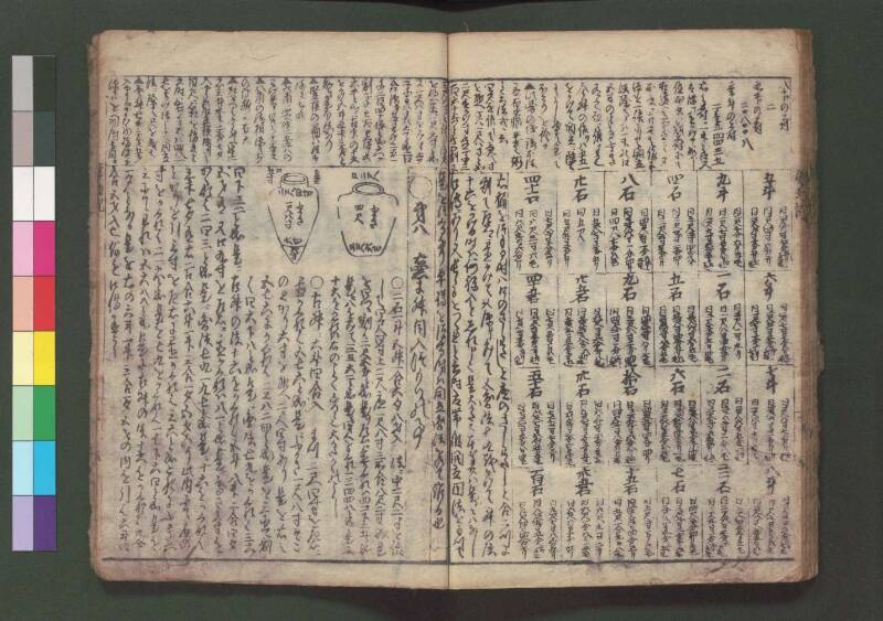 萬寳塵劫記大全 元文三 桑木文庫和書328 善本 - ページ 42