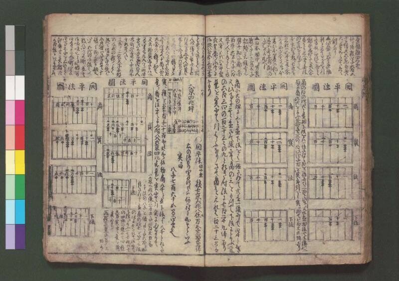 萬寳塵劫記大全 元文三 桑木文庫和書328 善本 - ページ 44