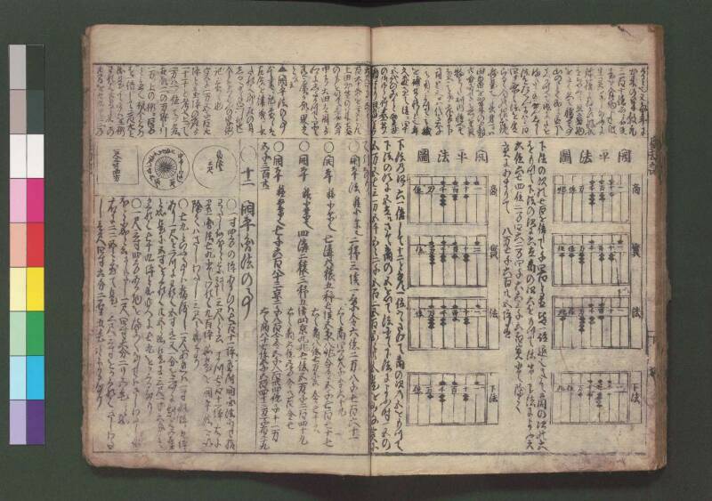 萬寳塵劫記大全 元文三 桑木文庫和書328 善本 - ページ 45