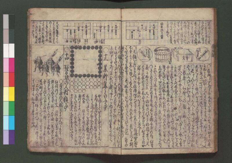 萬寳塵劫記大全 元文三 桑木文庫和書328 善本 - ページ 46