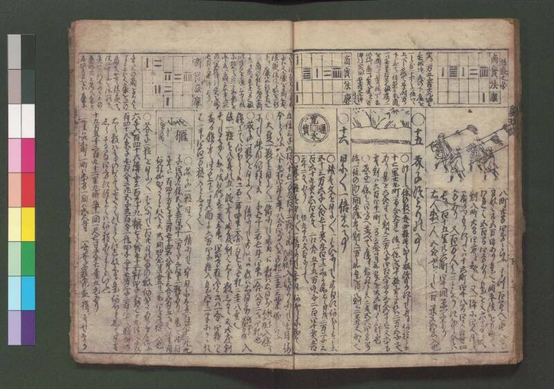 萬寳塵劫記大全 元文三 桑木文庫和書328 善本 - ページ 47