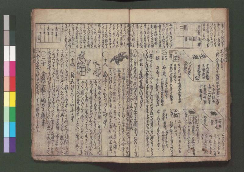 萬寳塵劫記大全 元文三 桑木文庫和書328 善本 - ページ 48