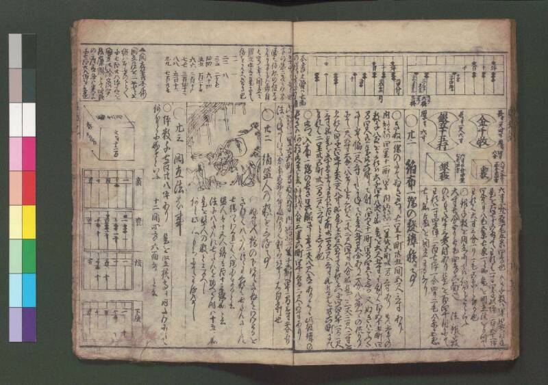 萬寳塵劫記大全 元文三 桑木文庫和書328 善本 - ページ 49