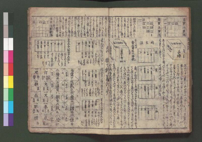 萬寳塵劫記大全 元文三 桑木文庫和書328 善本 - ページ 50