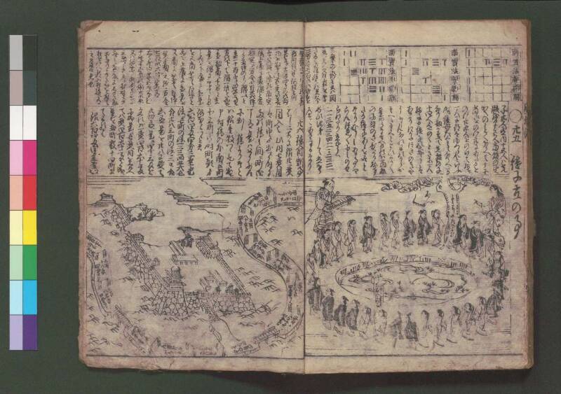 萬寳塵劫記大全 元文三 桑木文庫和書328 善本 - ページ 51