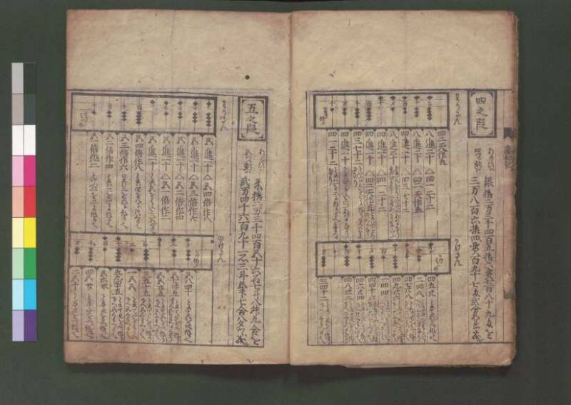廣益塵劫記改成 宝永六 桑木文庫/和書/339 - ページ 12
