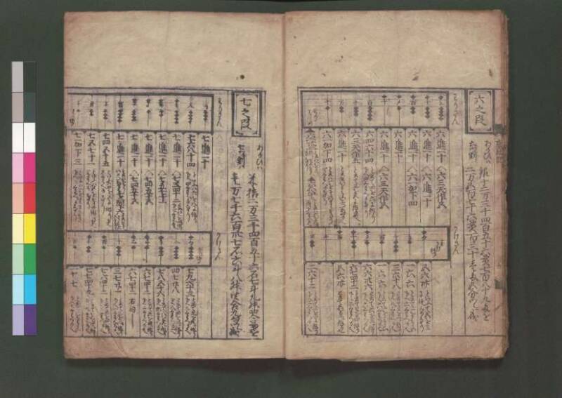 廣益塵劫記改成 宝永六 桑木文庫/和書/339 - ページ 13