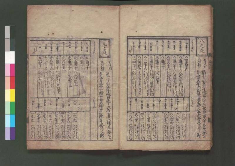 廣益塵劫記改成 宝永六 桑木文庫/和書/339 - ページ 14