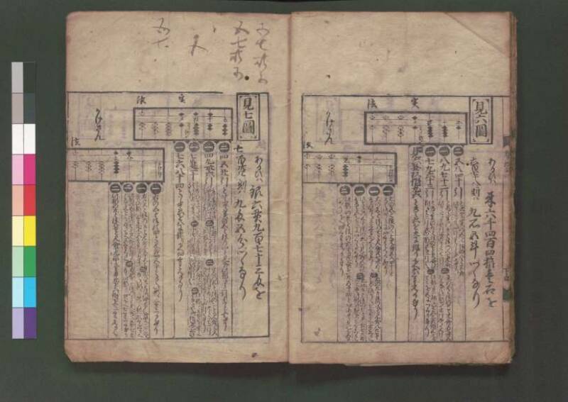廣益塵劫記改成 宝永六 桑木文庫/和書/339 - ページ 18