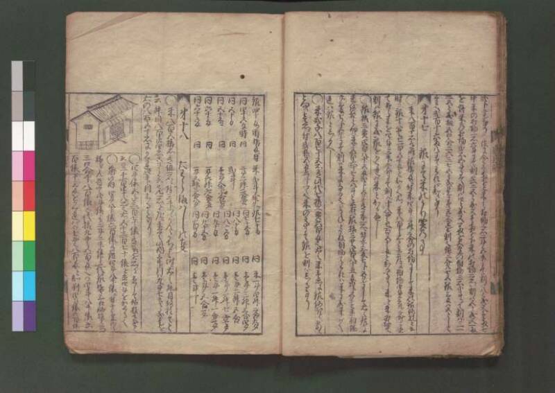 廣益塵劫記改成 宝永六 桑木文庫/和書/339 - ページ 21
