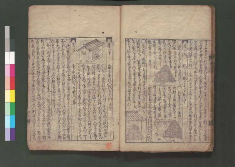 廣益塵劫記改成 宝永六 桑木文庫/和書/339 - ページ 22