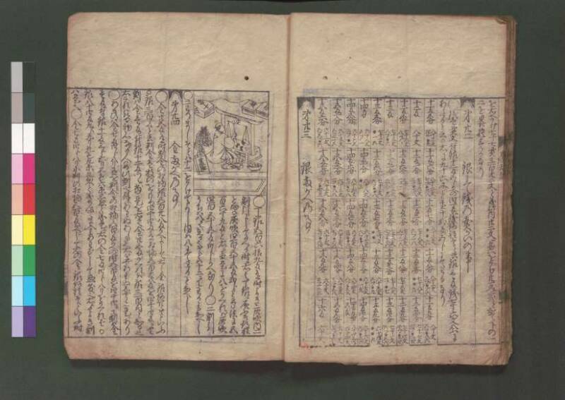 廣益塵劫記改成 宝永六 桑木文庫/和書/339 - ページ 23