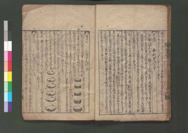 廣益塵劫記改成 宝永六 桑木文庫/和書/339 - ページ 24
