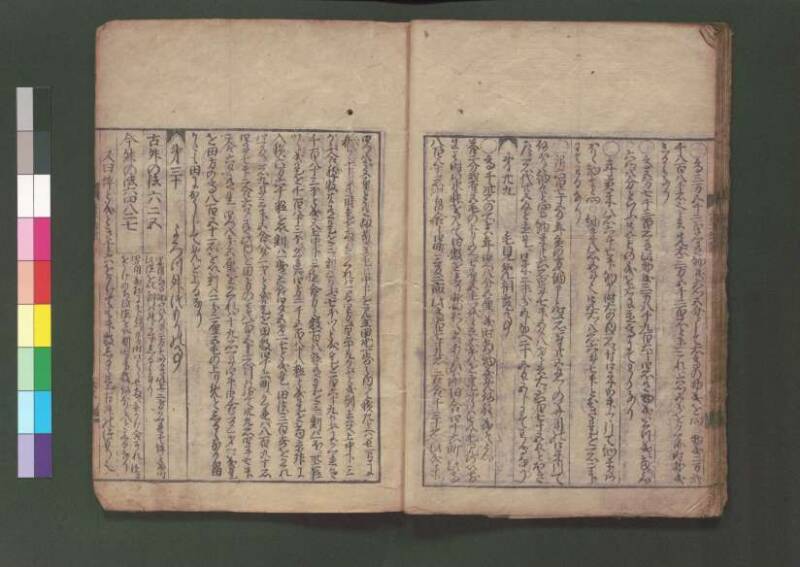 廣益塵劫記改成 宝永六 桑木文庫/和書/339 - ページ 27